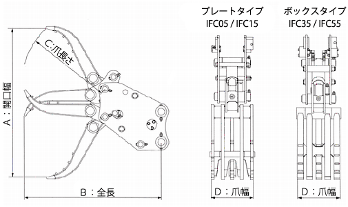 チルトZフォークミニ