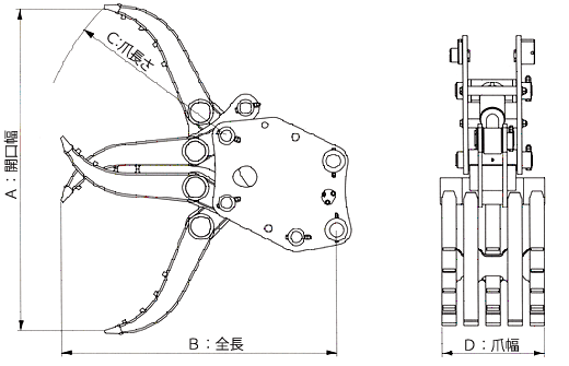 チルトZフォーク